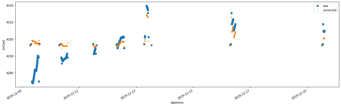 ../../_images/examples_advanced_Gravimetry_-_Importing_and_processing_a_gravity_survey_to_compute_a_Bouguer_anomaly_23_1.png