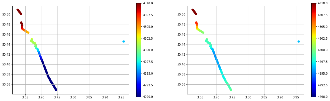 ../../_images/examples_advanced_Gravimetry_-_Importing_and_processing_a_gravity_survey_to_compute_a_Bouguer_anomaly_26_0.png