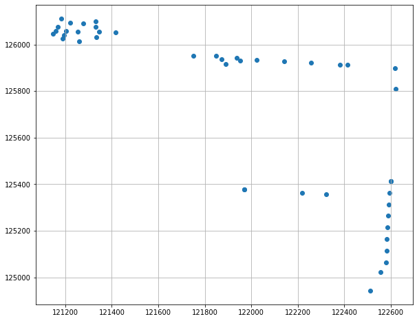 ../../_images/examples_basic_Topo_-_Concatenate_two_layers__19_0.png