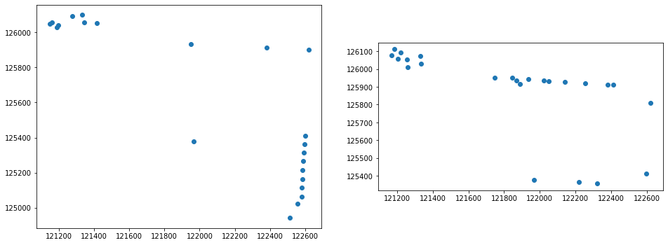 ../../_images/examples_basic_Topo_-_Concatenate_two_layers__6_1.png