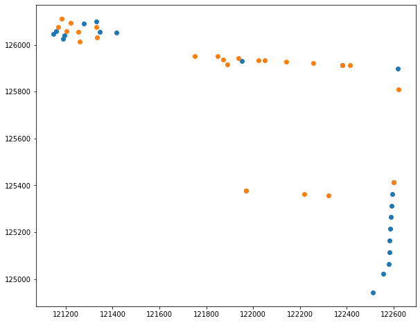 ../../_images/examples_basic_Topo_-_Concatenate_two_layers__8_1.png