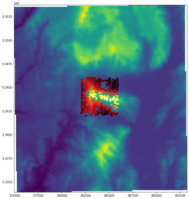 ../../_images/examples_basic_Topo_-_Extract_station_elevations_from_a_DEM_11_1.png