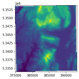 ../../_images/examples_basic_Topo_-_Extract_station_elevations_from_a_DEM_4_0.png