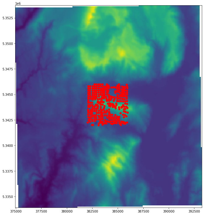 ../../_images/examples_basic_Topo_-_Extract_station_elevations_from_a_DEM_7_1.png