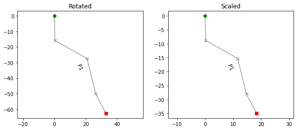 ../../_images/examples_basic_Topo_-_Transform_profile_from_local_to_cartographic_coordinates_19_0.png