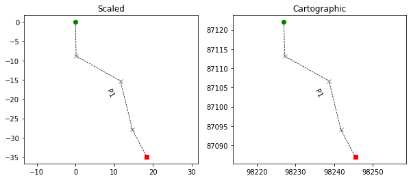 ../../_images/examples_basic_Topo_-_Transform_profile_from_local_to_cartographic_coordinates_22_0.png