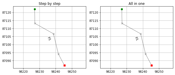 ../../_images/examples_basic_Topo_-_Transform_profile_from_local_to_cartographic_coordinates_31_0.png