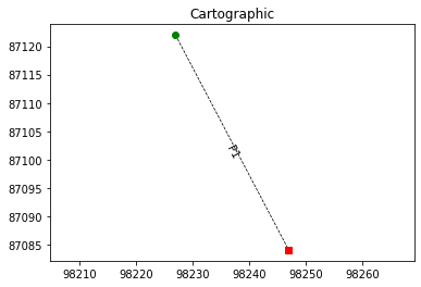 ../../_images/examples_basic_Topo_-_Transform_profile_from_local_to_cartographic_coordinates_9_0.png