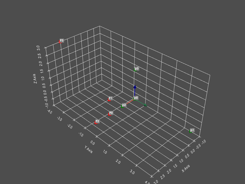 ../../_images/examples_basic_Topo_-_VTK_4x4_transform_matrix_from_control_points_23_0.png