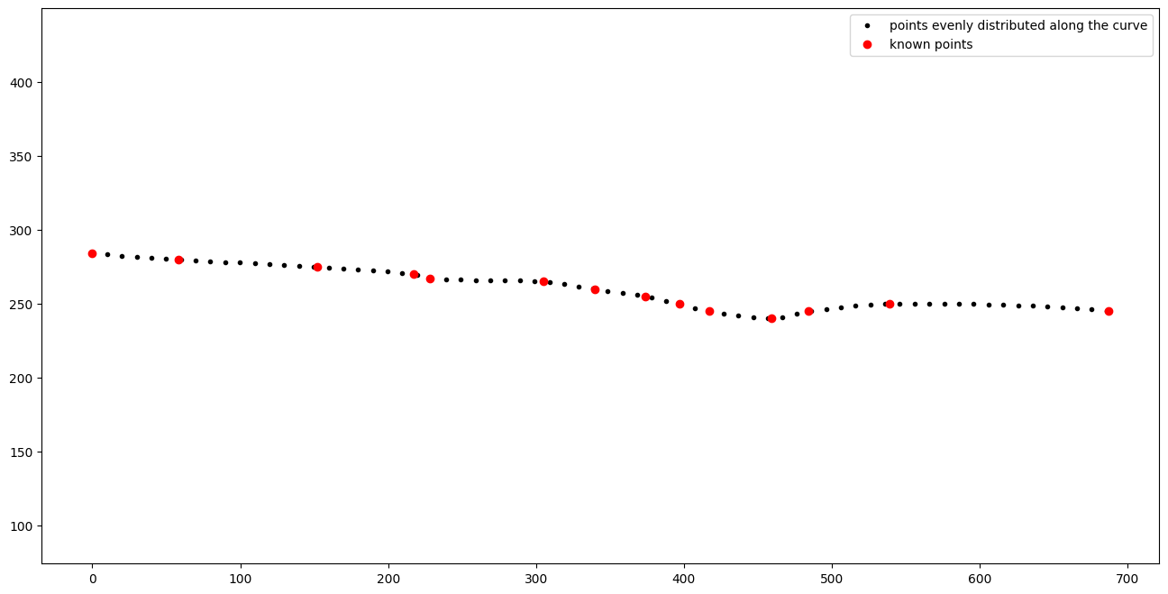 ../../_images/examples_geophysics_Interpolate_elevation_along_a_profile-Copy1_7_1.png