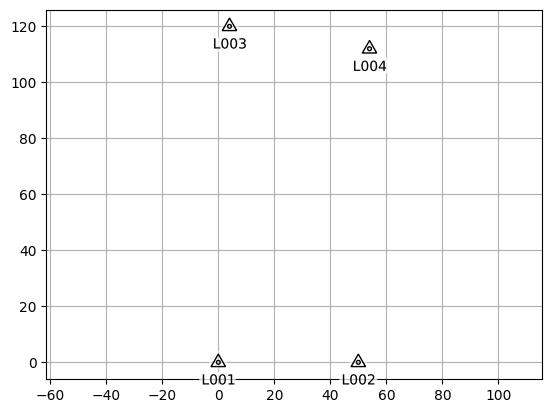 ../../_images/examples_geophysics_Survey_manipulate_and_display_objects_11_0.png