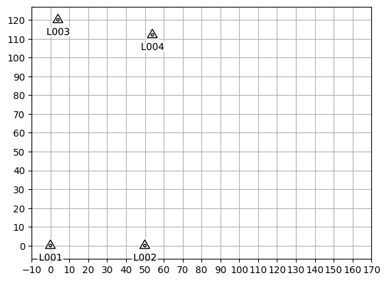 ../../_images/examples_geophysics_Survey_manipulate_and_display_objects_11_1.png