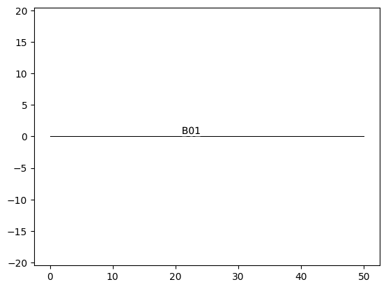 ../../_images/examples_geophysics_Survey_manipulate_and_display_objects_15_0.png