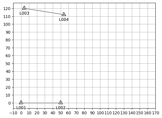 ../../_images/examples_geophysics_Survey_manipulate_and_display_objects_21_2.png