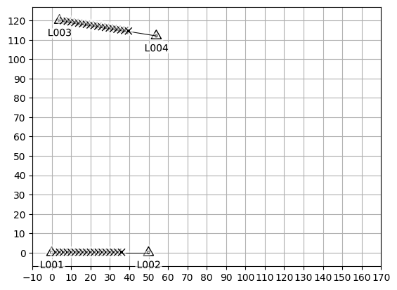../../_images/examples_geophysics_Survey_manipulate_and_display_objects_28_2.png
