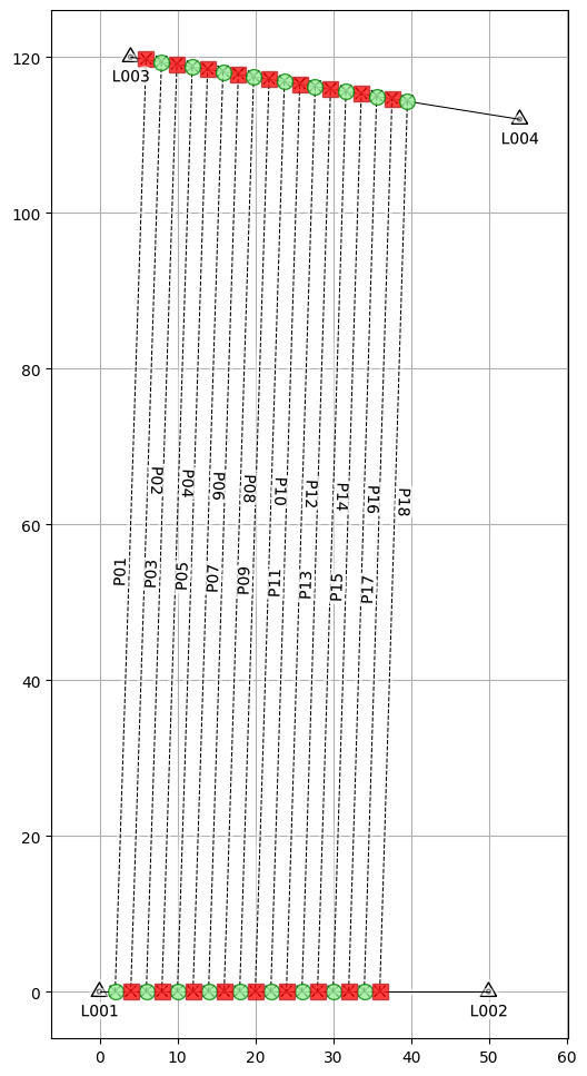 ../../_images/examples_geophysics_Survey_manipulate_and_display_objects_32_1.png