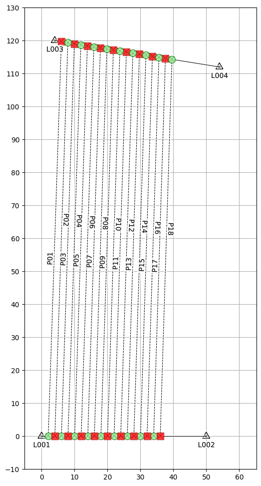 ../../_images/examples_geophysics_Survey_manipulate_and_display_objects_32_2.png
