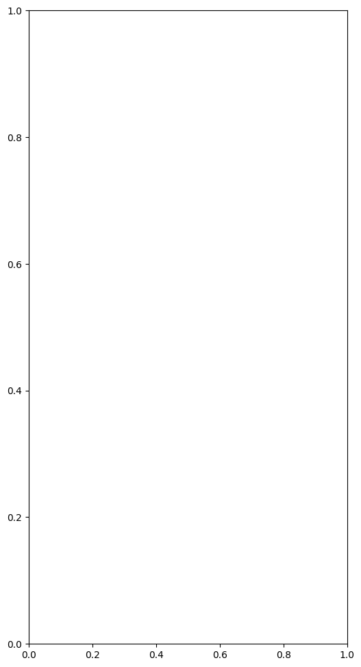 ../../_images/examples_geophysics_Survey_manipulate_and_display_objects_tests_31_1.png