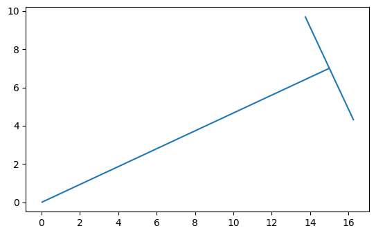 ../../_images/examples_geophysics_test_perpendicular_offset_from_line_5_1.png
