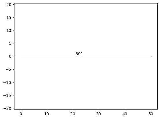 ../../_images/examples_geophysics_test_survey_by_extending_geopandas_12_0.png