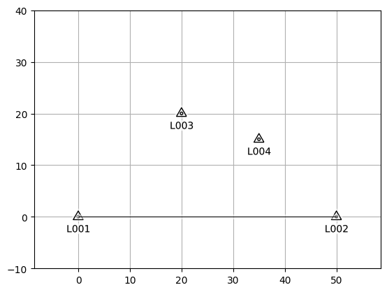 ../../_images/examples_geophysics_test_survey_by_extending_geopandas_19_2.png