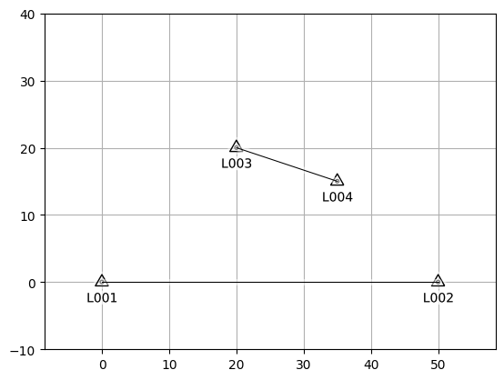 ../../_images/examples_geophysics_test_survey_by_extending_geopandas_22_2.png