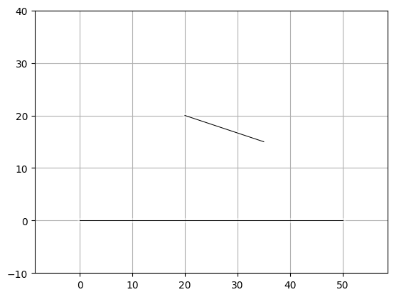 ../../_images/examples_geophysics_test_survey_by_extending_geopandas_24_2.png
