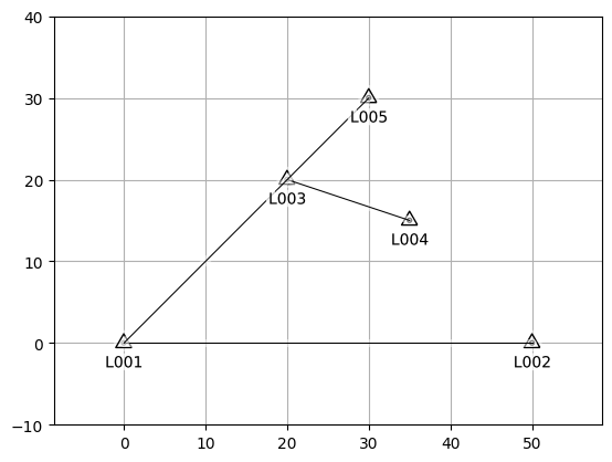 ../../_images/examples_geophysics_test_survey_by_extending_geopandas_28_2.png