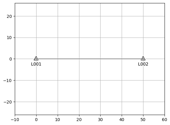 ../../_images/examples_geophysics_test_survey_by_extending_geopandas_8_1.png